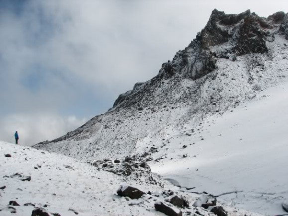 Bluebird and Backcountry: A prelude to the 09/10 season