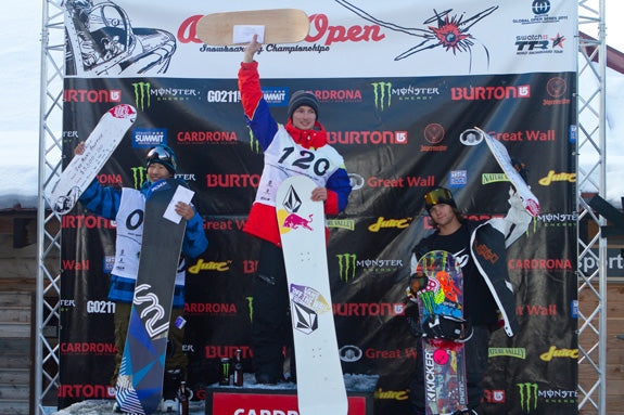 Results are in from the Burton NZ Open